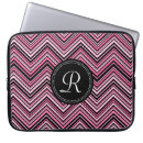 Suche nach stammes laptop schutzhüllen Monogramm