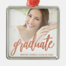 Suche nach abschluss ornamente Andenken