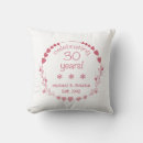 Suche nach 30 hochzeitstag geschenke Feier