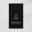 Suche nach karten segeln visitenkarten Reise