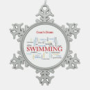 Suche nach schwimmen an ornamente Sport