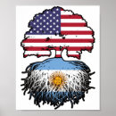 Suche nach argentinien flagge poster Argentinisch