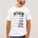 Suche nach chemikalie Ingenieur
