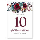 Suche nach hochzeit im herbst tischkarten Empfang