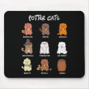 Suche nach lustige katze mousepads Komma la