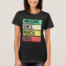 Suche nach 19 geburtstag tshirts Jahre