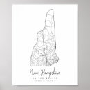 Suche nach hampshire poster Minimalistisch