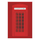 Suche nach britische telefonzelle poster Telefonkabine