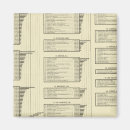 Suche nach farblos magnete Massachusetts