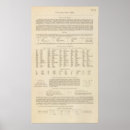 Suche nach kaspisches meer poster Kaukasus