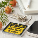 Suche nach programmierung schlüsselanhänger Künstliche intelligenz