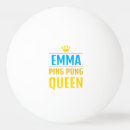 Suche nach emma Typografie
