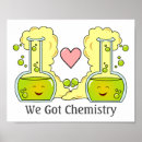 Suche nach chemie poster Niedlich