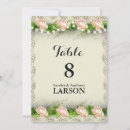 Suche nach efeu tischkarten Blumenreich