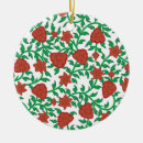 Suche nach redewendungen ornamente Valentinstag