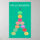 Suche nach macarons poster Bäckerei