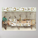 Suche nach experimente poster Schule