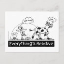 Suche nach humorvoll postkarten Sprichwort