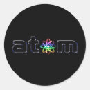 Suche nach atom symbol aufkleber Physik