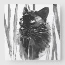 Suche nach portrait wanduhren Tropisch