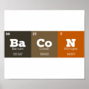 Suche nach chemistry poster Periodensystem
