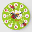 Suche nach cute flower Red