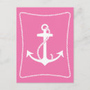 Suche nach anchor postkarten Strand