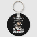 Suche nach alter mann schlüsselanhänger Tier
