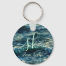 Suche nach malerei schlüsselanhänger Bunt