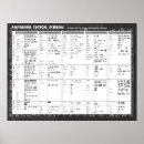 Suche nach polynesische poster Maori