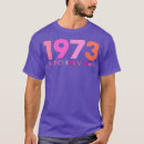 Suche nach feminis tshirts Ermächtigung