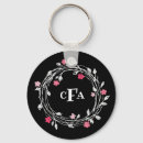 Suche nach mono schlüsselanhänger Blume