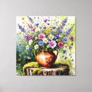Suche nach wilde blumen leinwandbilder Natur