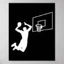 Suche nach slam dunk poster Spieler