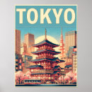 Suche nach harajuku poster Japan