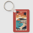 Suche nach wir post schlüsselanhänger Retro