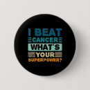 Suche nach ist zum kotzen buttons Band