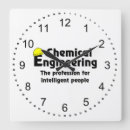 Suche nach intelligente wanduhren Genie