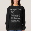 Suche nach wright Winden