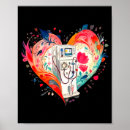 Suche nach nephrologie poster Pflege