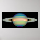 Suche nach saturn poster Planet
