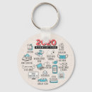 Suche nach vergessen sie mich nicht schlüsselanhänger Spaß