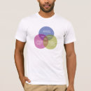 Suche nach venn diagramm tshirts Jesus