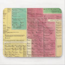 Suche nach deutscher text mousepads Familien
