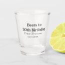 Suche nach mann gegen bier Männlicher geburtstag