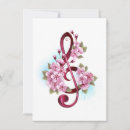 Suche nach klappen karten Anmerkungen