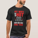 Suche nach lüftung tshirts Techniker