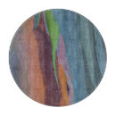 Suche nach usa schneidebrettchen Florida