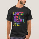 Suche nach kra tshirts Farbe