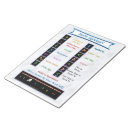 Suche nach mathematik notizblock Teacher
